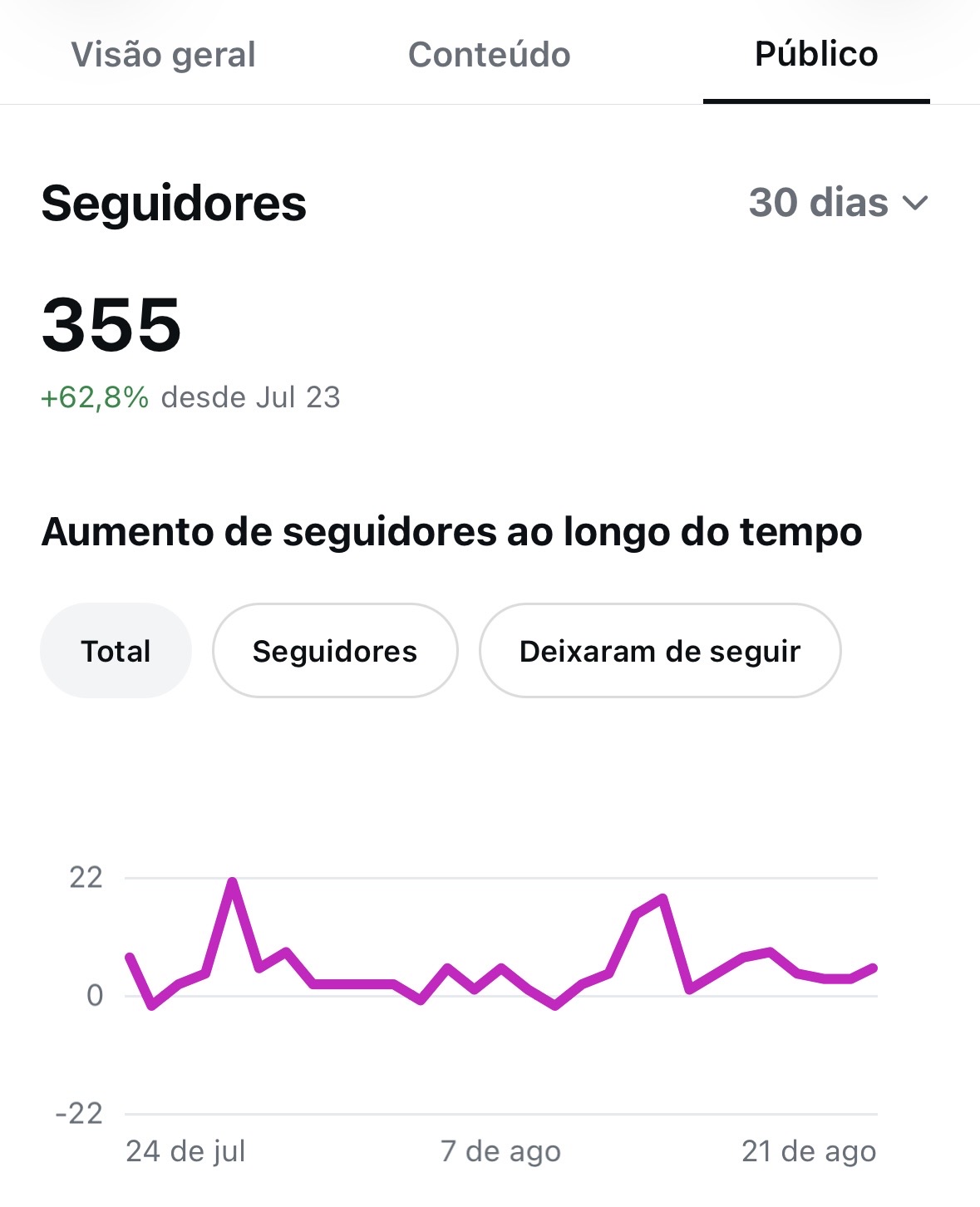 Métrica